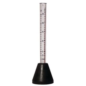 Gasmengenmesser für CO₂ und Argon | Stürmer